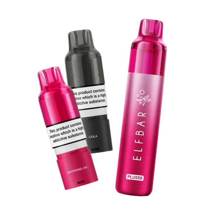 Explore Latest & Trending Kits