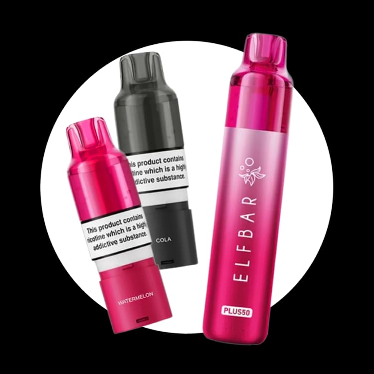 Explore Latest & Trending Kits